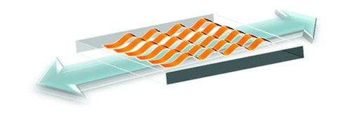 Piezoelectric material deposited on a flexible substrate for energy harvesting Piezoelectric material